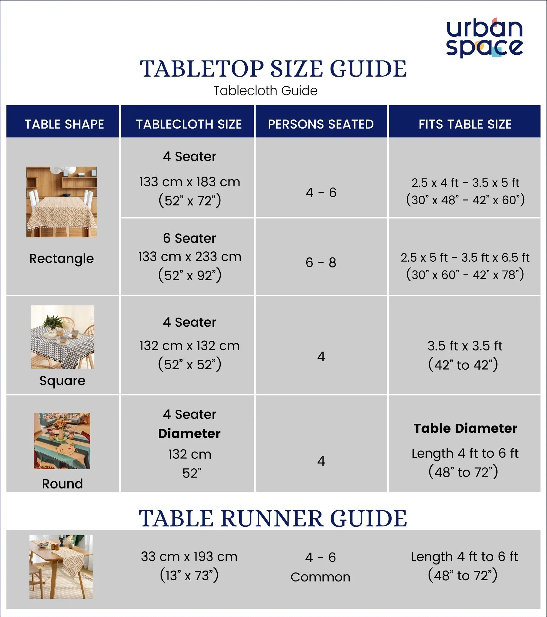 100% Cotton Table runner For 4 or 6 seater Dining / Centre Table - Humming bird