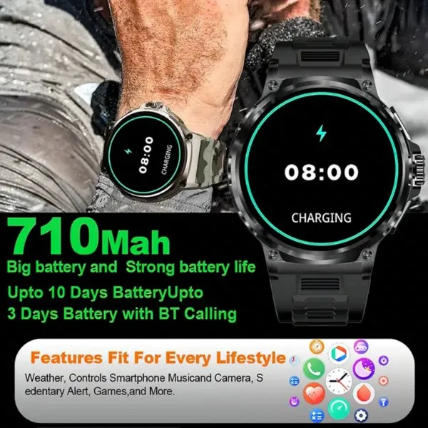 TUTT V69 | Metal Case| Men Military Smart Watch HD 1.85'' Large Round Screen 710mah Battery Pedometer Sleep Monitoring Sport Activity Outdoor Rugged SmartWatch Three (3) Straps