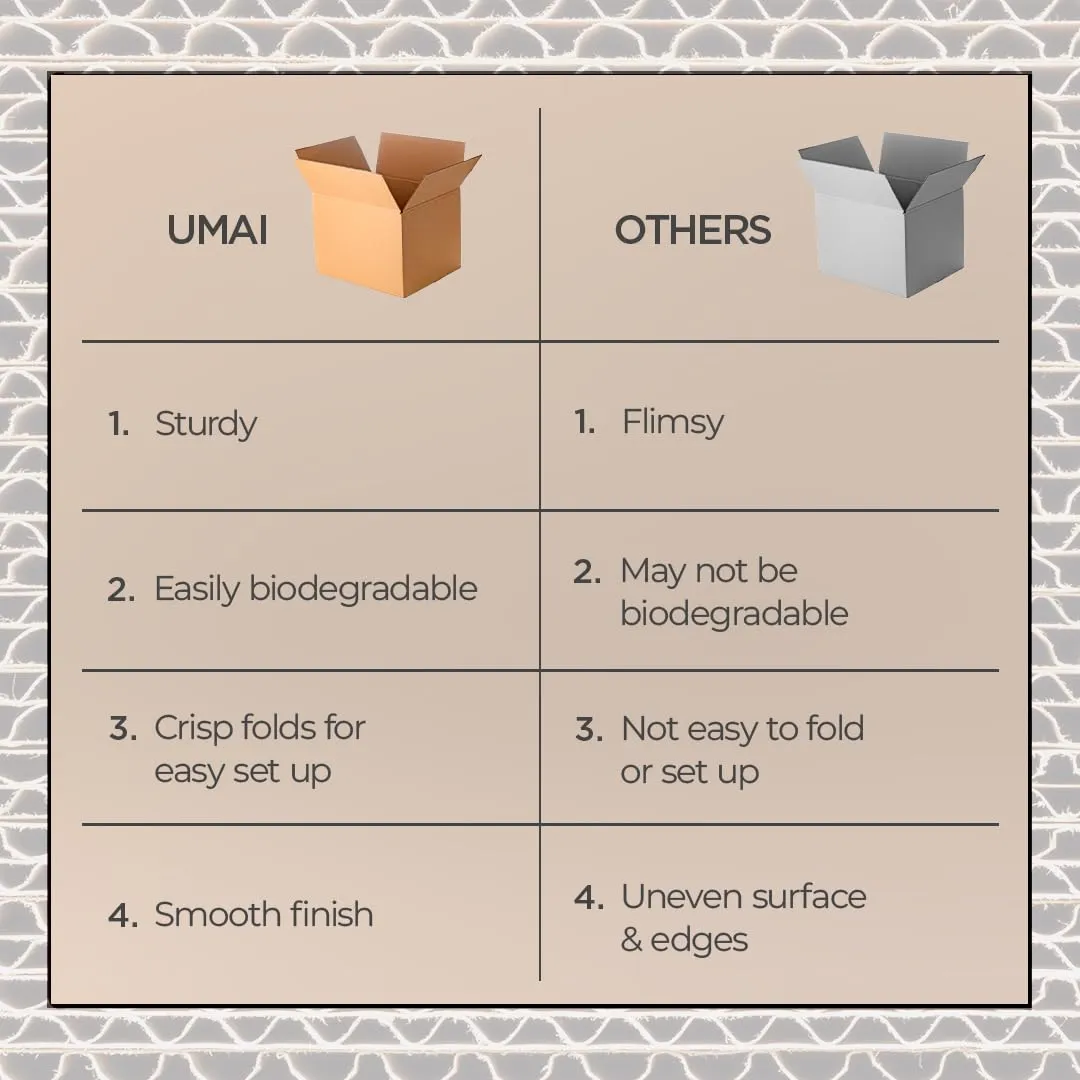Umai 3 Ply Corrugated Box for Packing | Brown Packing Box | Packaging Box | Storage Box- Pack of 50